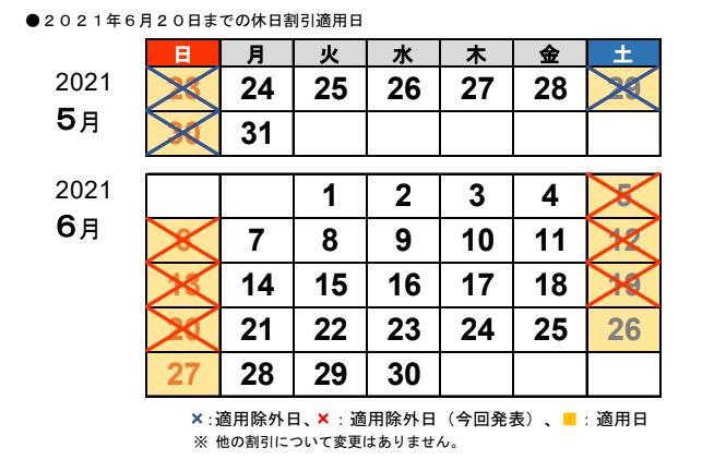 NEXCO中日本：6月20日まで休日割引の適用除外を延長