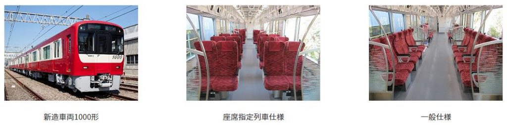 京急電鉄：2021年度 鉄道事業設備投資計画