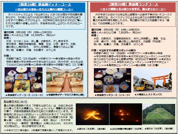 WILLER EXPRESS:【8月16日(月)限定】“京都レストランバス”で人気のコースが2年ぶりに復活
