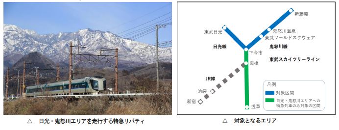 東武鉄道：日光・鬼怒川エリアで鉄道輸送における実質再生可能エネルギー１００％を実現する