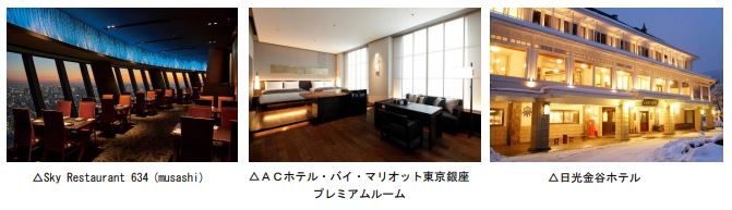 東武ホテルグループ：スイートクラスの客室などが５，５５５円で泊まれる！日本初の「ホテルガチャ」を販売！１２月１６日(木)より