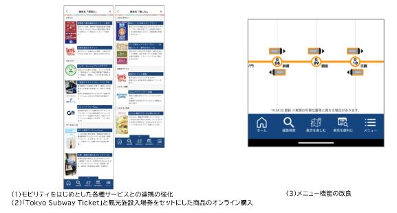 東京メトロ：「東京メトロmy!アプリ」がモビリティ等の各種サービスとの連携を強化！