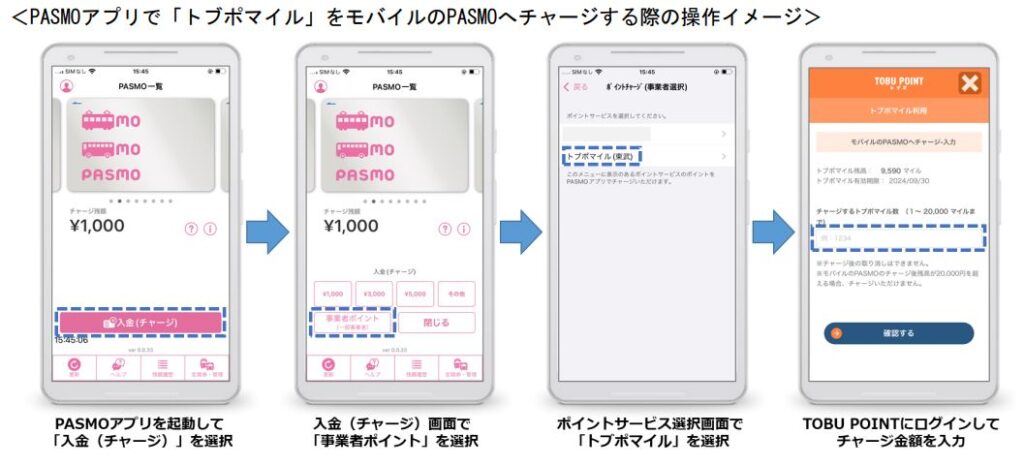 東武鉄道：２０２３年３月１４日よりサービス開始！東武線乗車でたまる「トブポマイル」をアプリからモバイルのPASMOにチャージ可能に！