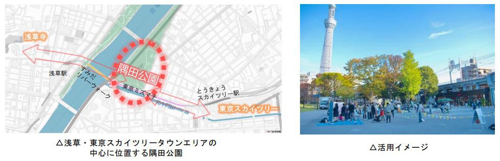 隅田公園の指定管理者に、東武鉄道を代表企業とする「すみだパークマネジメントグループ」が決定