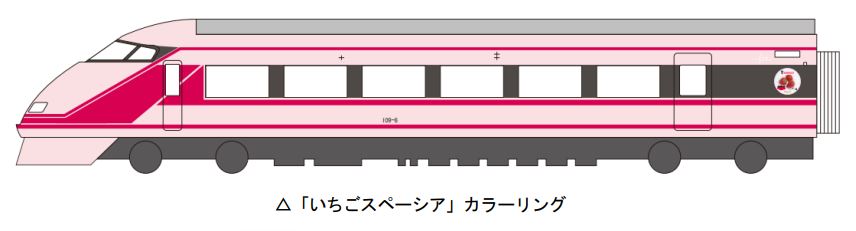 東武鉄道：祝！栃木県誕生１５０年記念！！１２月２４日（日）から「いちごスペーシア」を運行