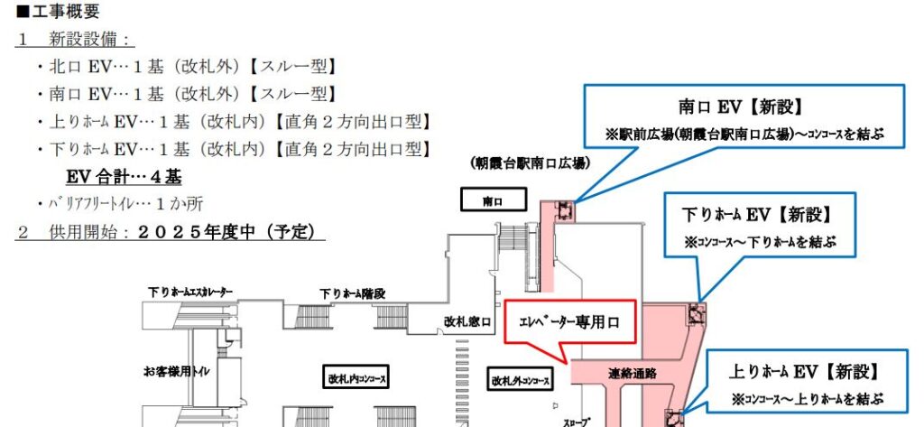 東武鉄道：東上線 朝霞台駅にエレベーターを２０２５年度中の完成を目指し設置！