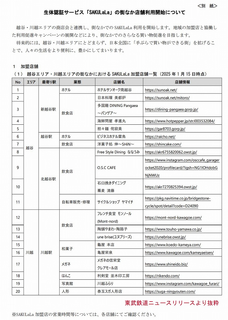 越谷・川越エリアの店舗に手ぶらで決済出来る生体認証サービス「SAKULaLa」利用可能に