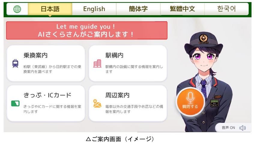 東武鉄道：２０２５年４月１日（火）より、北千住・柏・池袋・川越の４駅にて「ＡＩさくらさん」によるご案内の実証実験を開始！