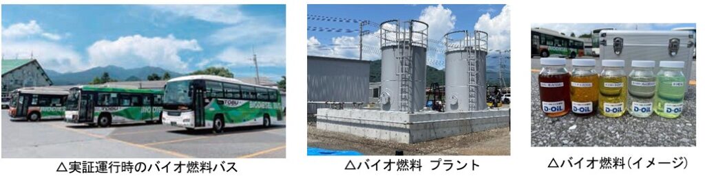 バイオ燃料バスの奥日光エリア路線における本格運行により、地産地消型のエネルギーサイクルを実現し、脱炭素化を推進