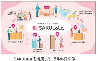ホテル業界の労働力不足の解消と持続可能な発展に向け、生体認証サービス「SAKULaLa」を活用して、スタッフの省人化と　ホスピタリティを両立 第一弾として、指をかざすだけのストレスフリーなホテルのチェックイン・決済を国内で初めて東武ホテルに導入