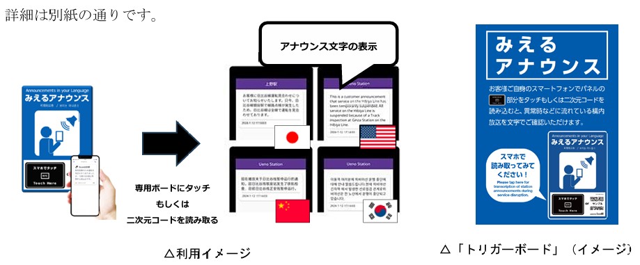 東武鉄道：浅草・とうきょうスカイツリー・北千住・池袋の４駅にて「みえるアナウンス」の実証実験を開始！