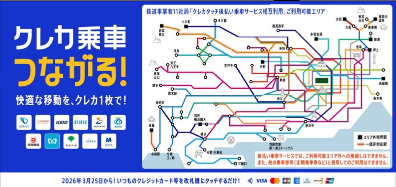 2026 年3月25日 （水）から、関東の鉄道事業者11社局の路線を対象とした、クレジットカード等のタッチ決済による後払い乗車サービスの相互利用を開始