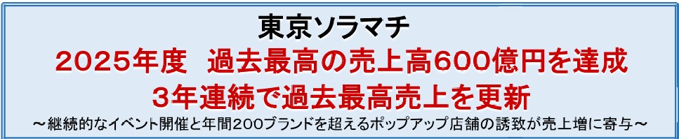 東京ソラマチ　過去最高の売上高６００億円を達成し３年連続で過去最高売上を更新