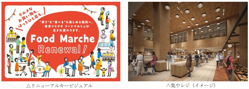 「東京ソラマチ　フードマルシェ全面リニューアル -第2弾-　「RANDY’S DONUTS」や「ゴンチャ」などニューオープン」
